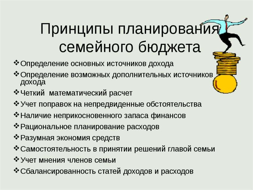 Проект распределение семейного бюджета