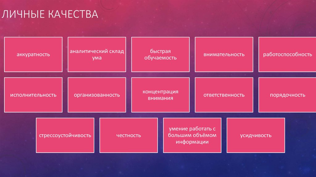Личные качества