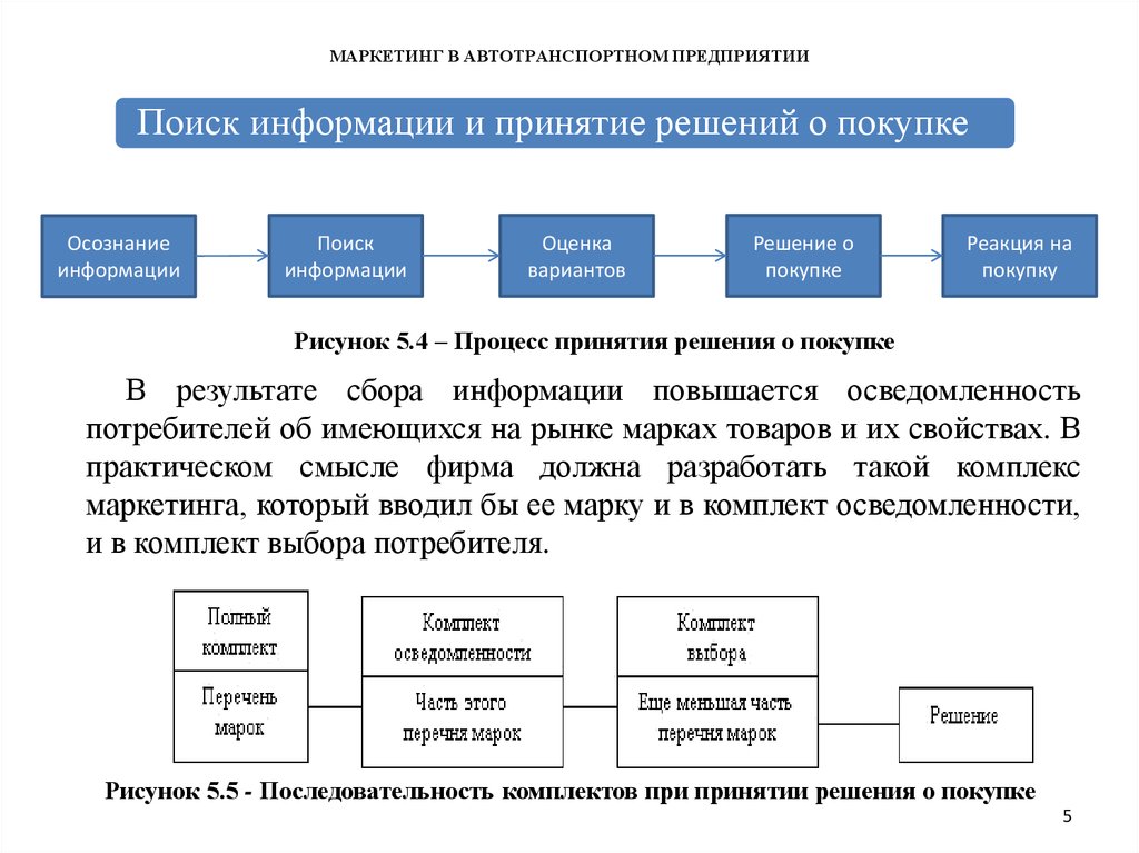 Перечень потребителей. Схема маркетинговой деятельности АТП. Маркетинг на транспортных предприятиях. Маркетинг автотранспортного предприятия это. План маркетинга АТП.