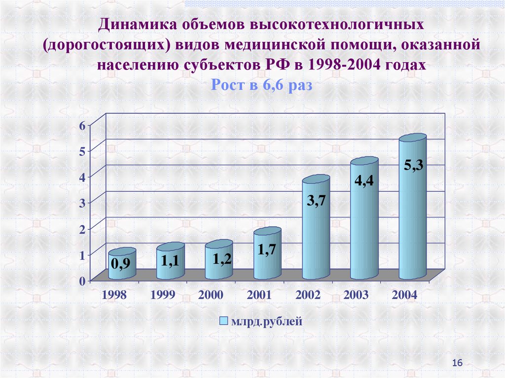 Плеер вмп