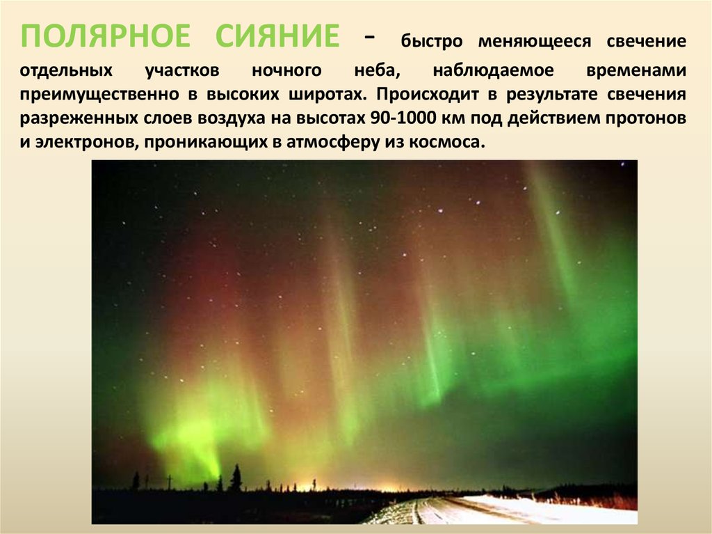 Явления в результате. Атмосферное явление полярное сияние. Атмосферные явления Северное сияние 6 класс. Что такое полярное сияние в географии. Явления природы связанные с атмосферой.