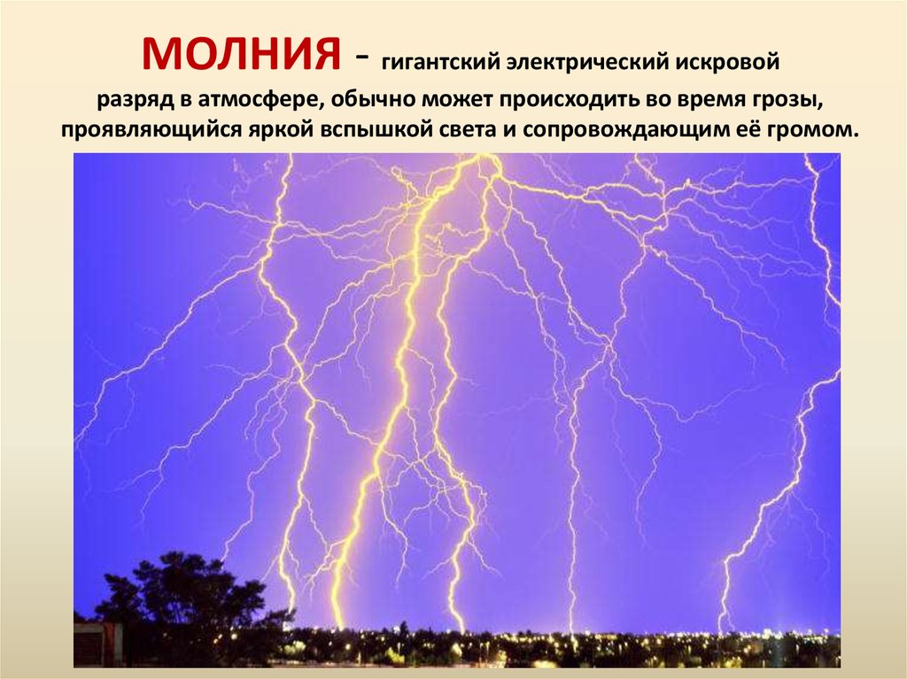 Какие опасные природные явления связаны с атмосферой. Молния гигантский электрический искровой разряд в атмосфере. Атмосферные явления в атмосфере. Презентация на тему атмосферные явления. Презентация на тему молния.