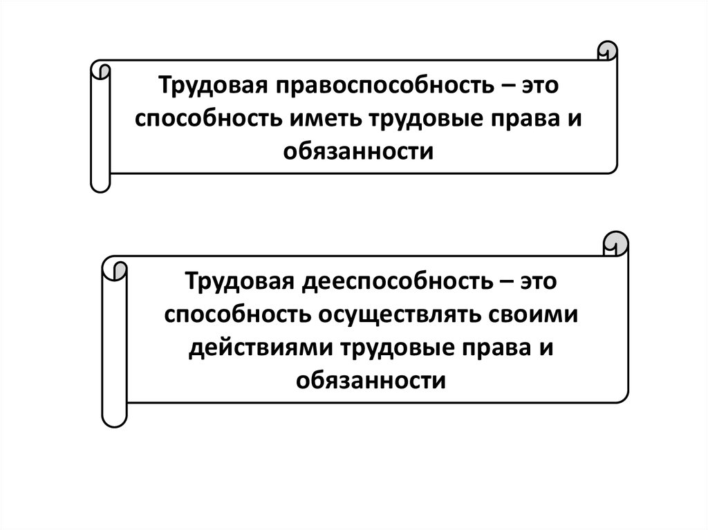 Правовое регулирование занятости и трудоустройства план егэ