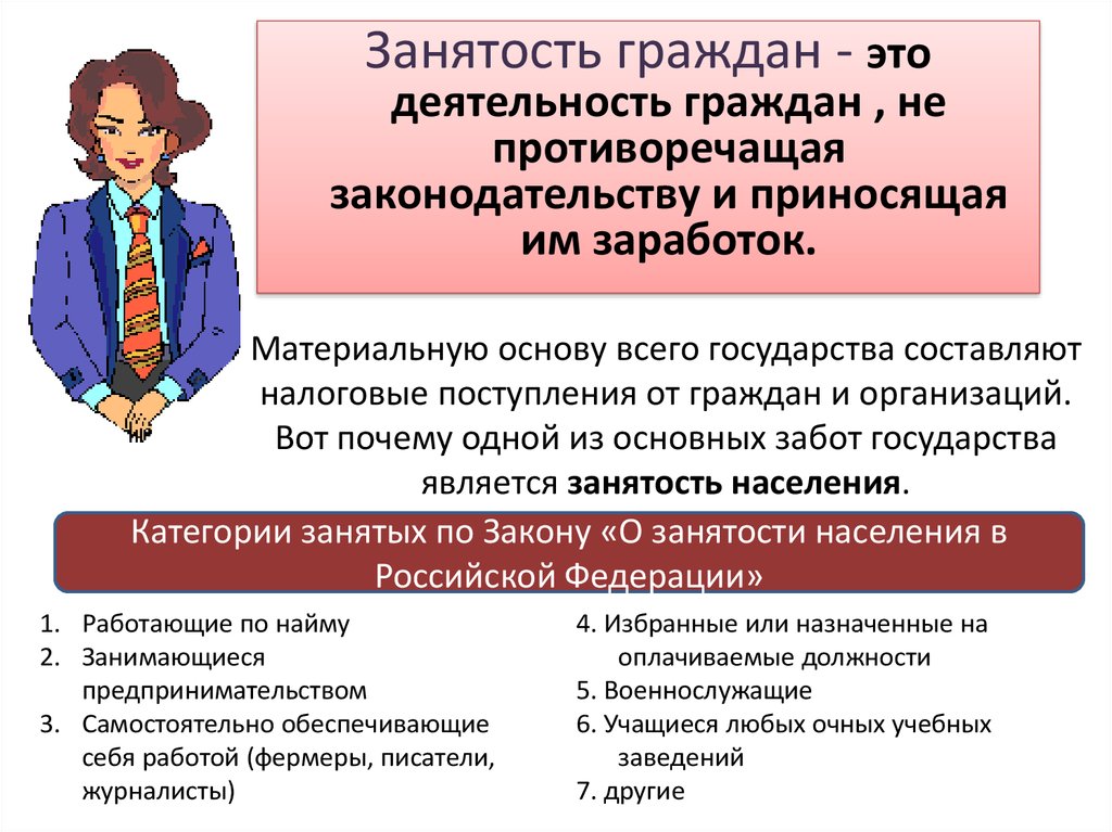 Правовое регулирование занятости и трудоустройства в российской федерации презентация