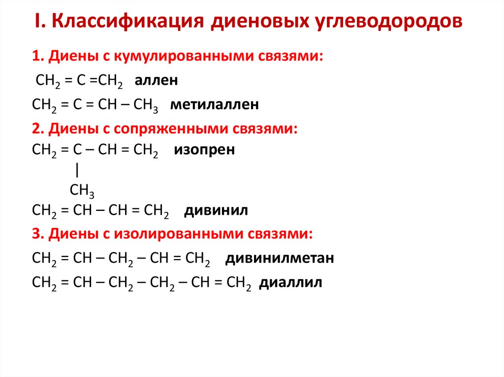 Изомерия диенов. Формула структуры диеновых углеводородов. Сопряженные и изолированные диены. Классификация диеновых углеводородов. Сопряженные диены формулы.
