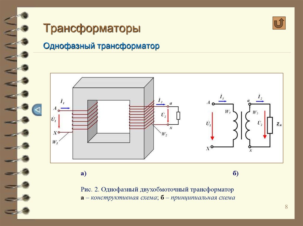 Схема однофазного двухобмоточного трансформатора