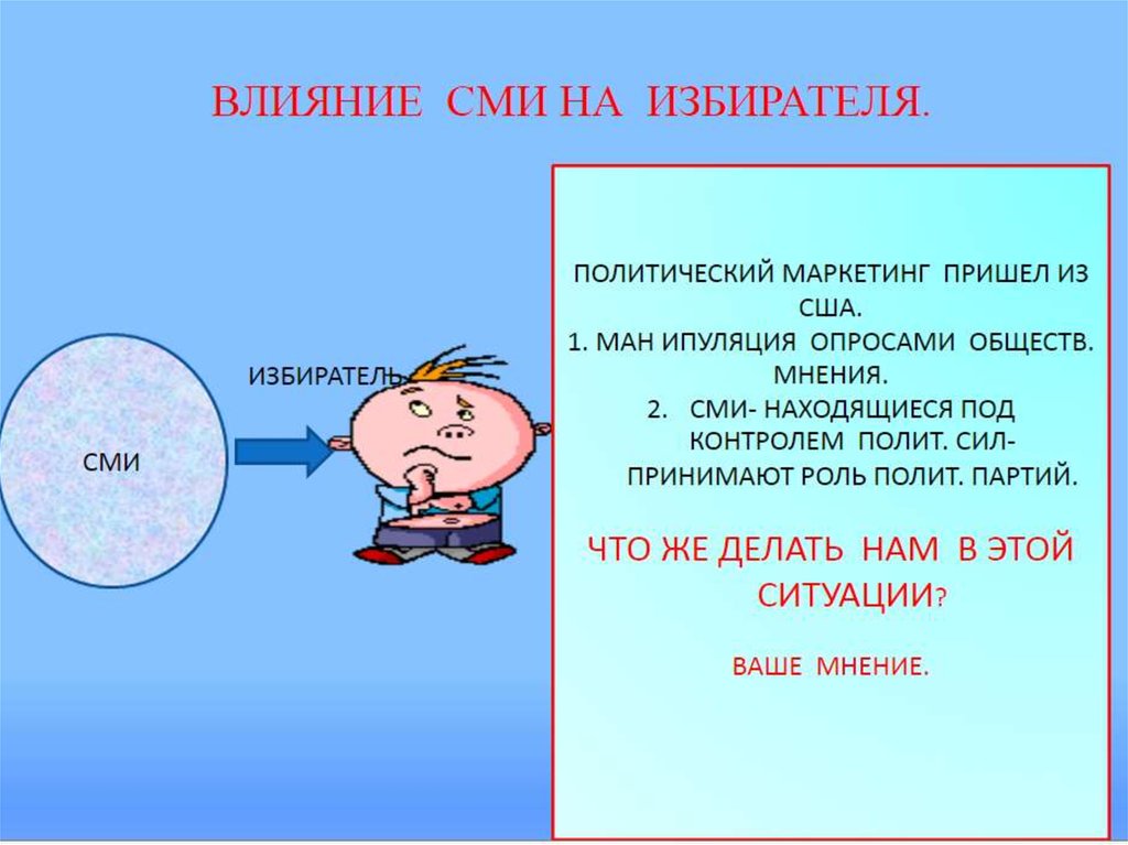 Влияние сми на выборах. Влияние СМИ на избирателя. Влияние СМИ на избирателя план. Влияние СМИ на избирателя кратко. Как СМИ влияет на избирателя.