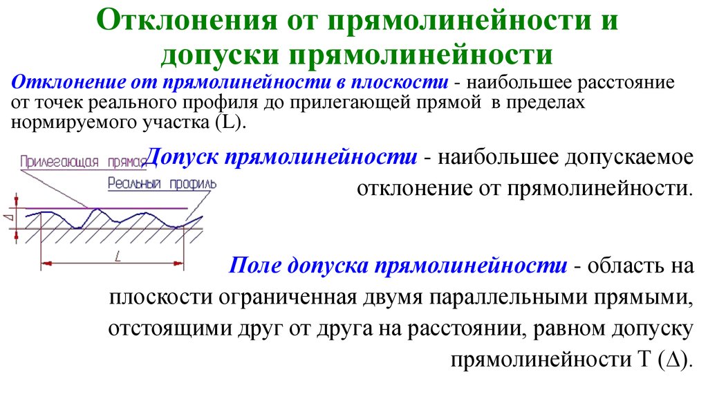 Прямолинейность на чертеже это