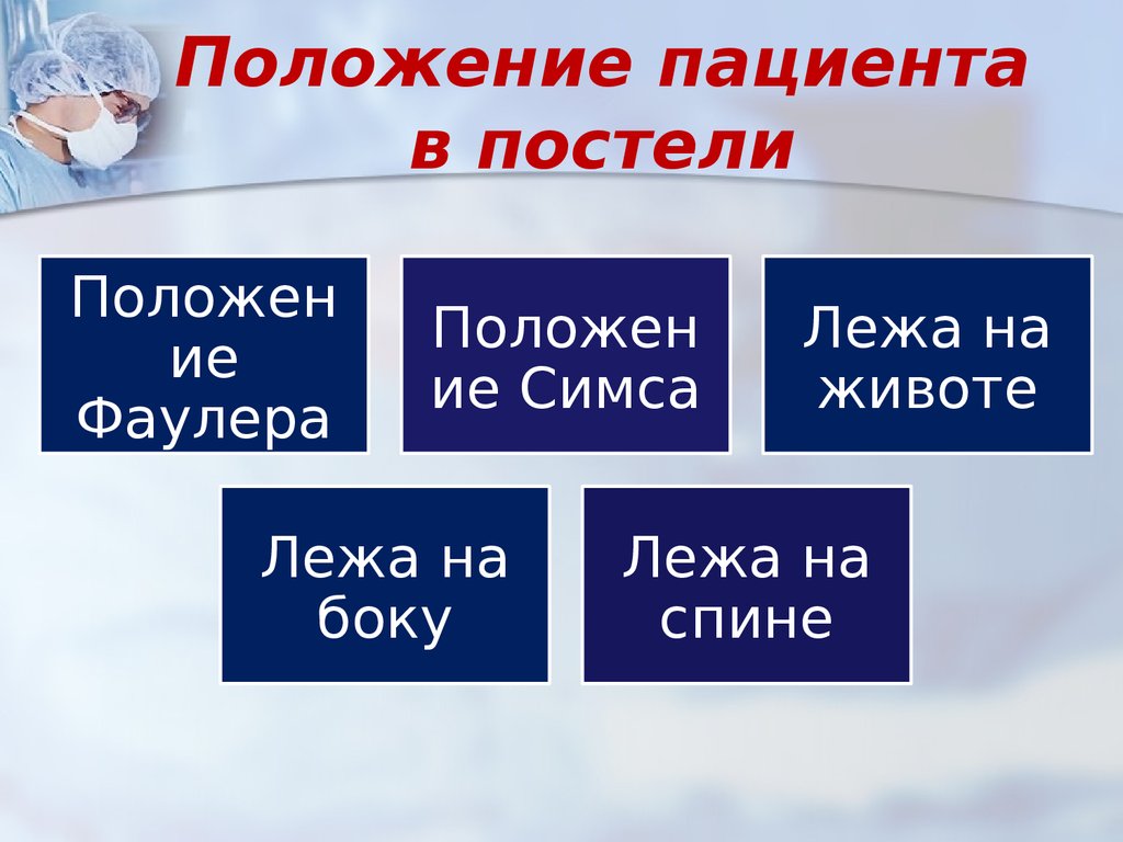 Виды положений. Положение пациента в постели. Виды положения пациента в постели. Виды положения больного в постели. Виды положения пациента в постеел.