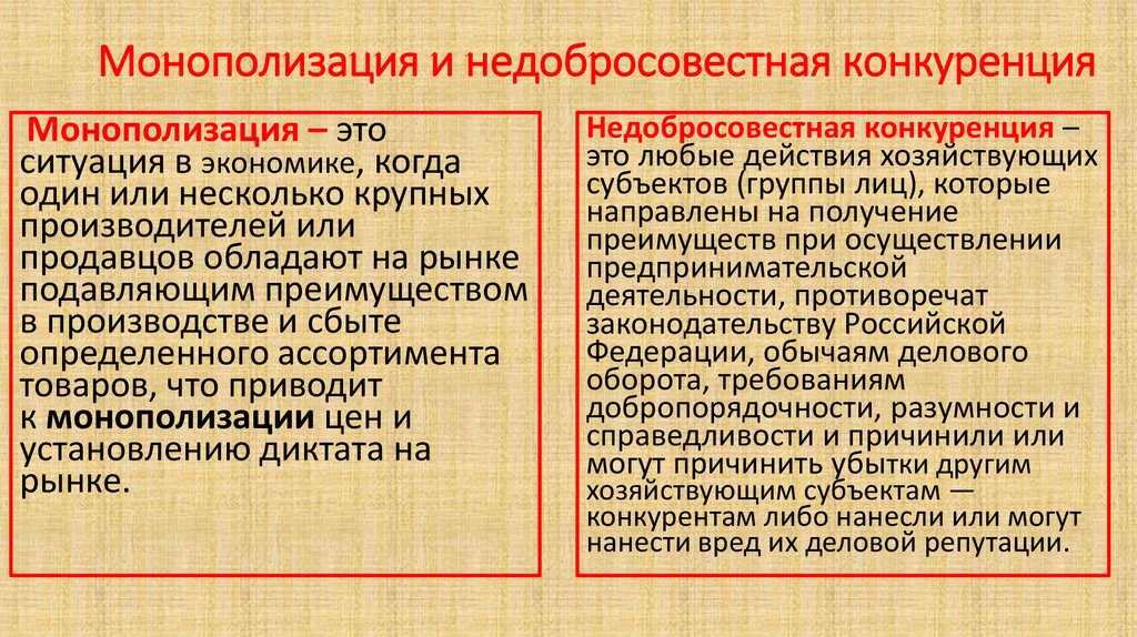 Монополизация и недобросовестная конкуренция