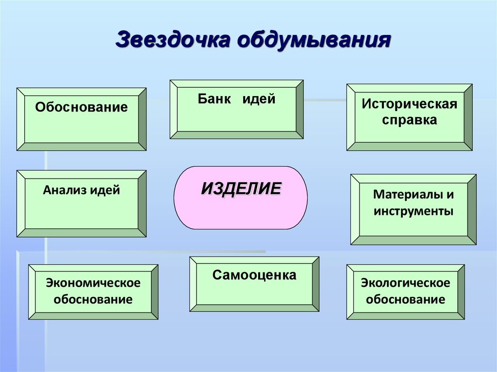 Вышивка (страница 6)