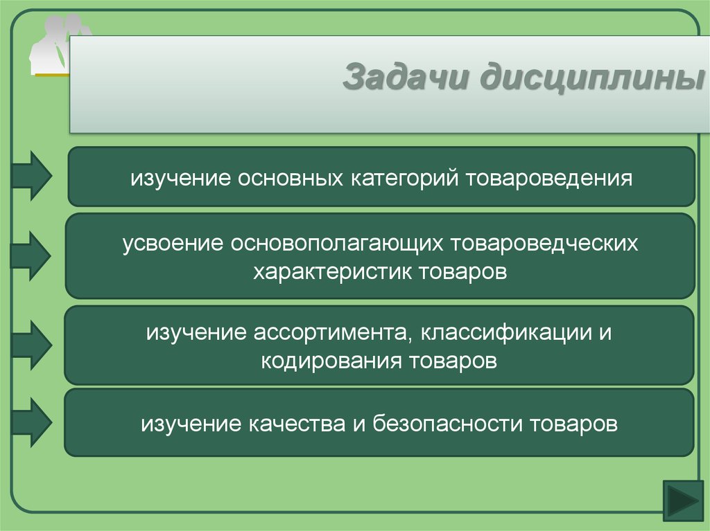 Задачи фундаментальных исследований. Задачи товароведения. Цели и задачи товароведения. Предмет цели и задачи товароведения. Основные задачи товароведения.