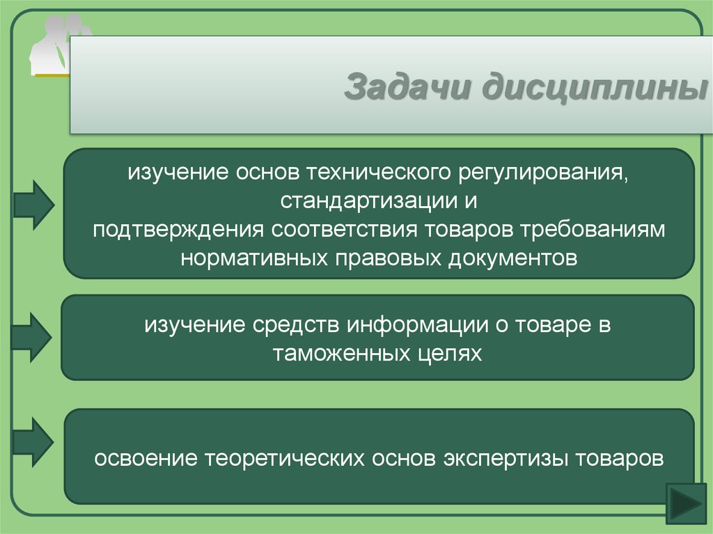 Изучение основ. Задачи товароведения. Основные задачи товароведения. Цели и задачи товароведения. Задачи товароведения кратко.