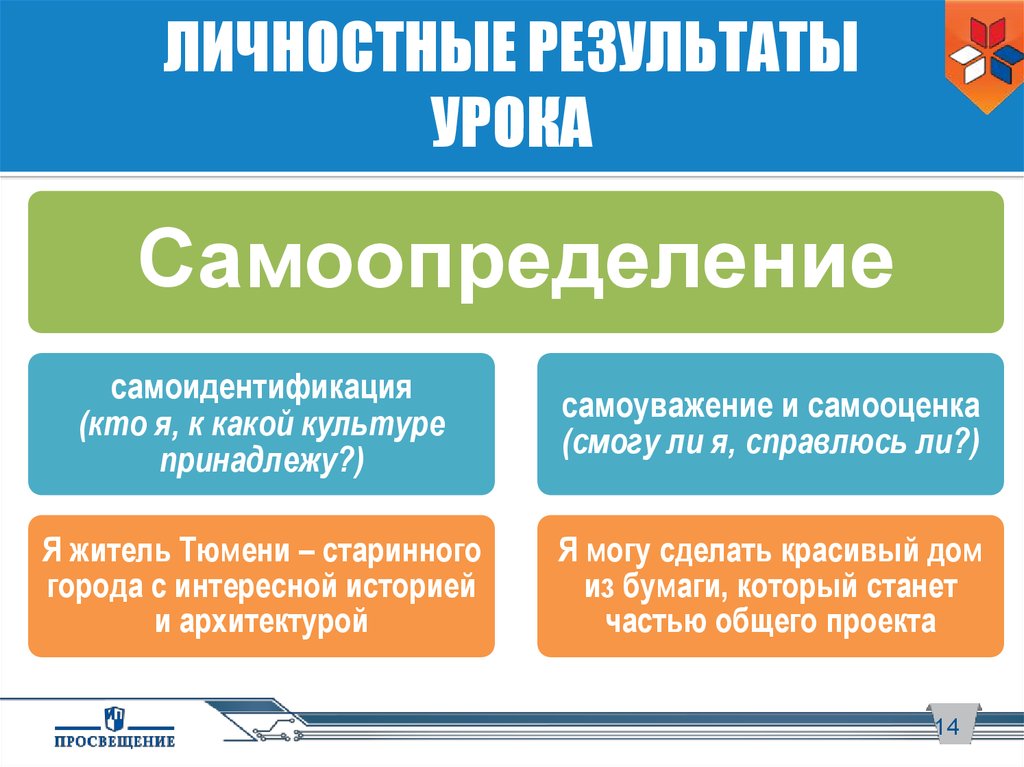 Выделите личностный результат. Личностные Результаты урока. Личностные Результаты воспитания. Личностные Результаты примеры. Личностные Результаты проекта.