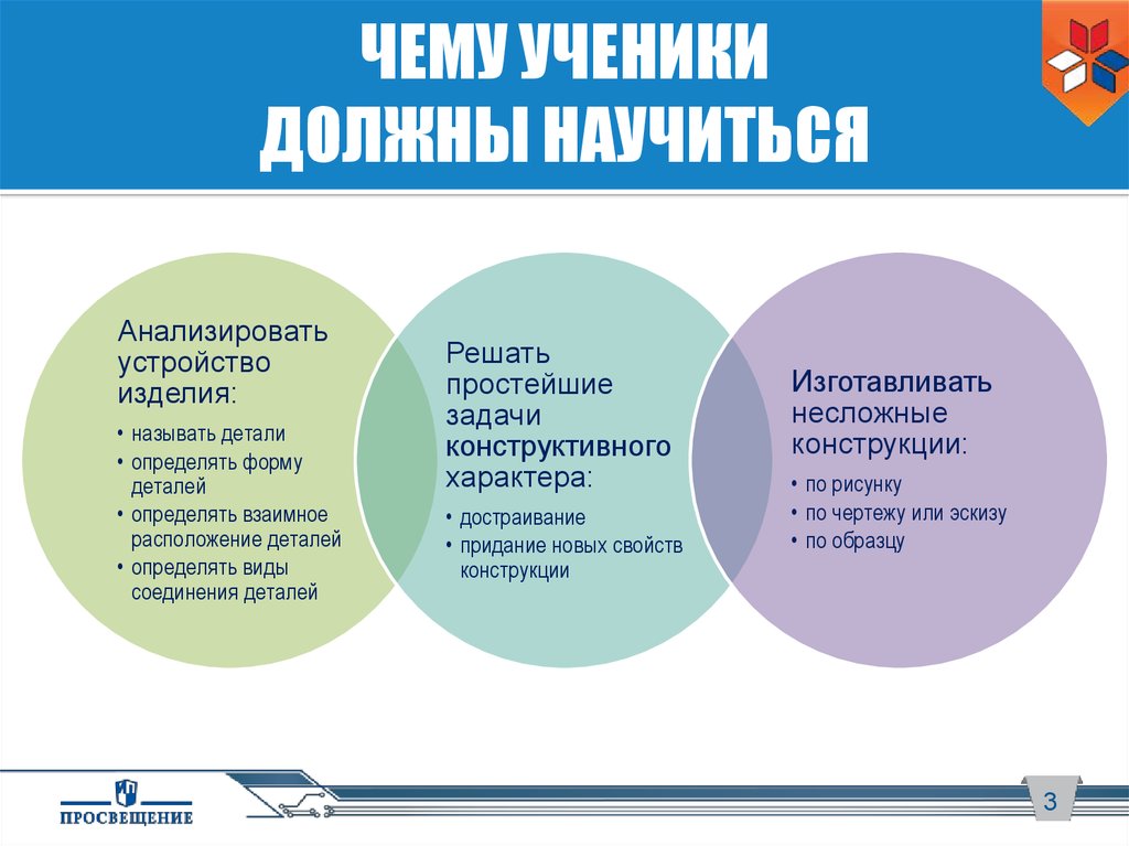 Чему ученики должны научиться