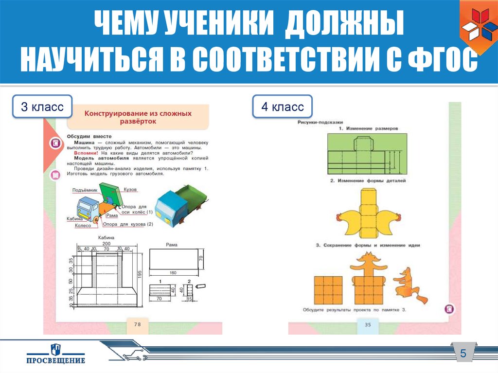 Конструирование 4 класс. Конструирование из сложных развёрток.. Конструирование 3 класс технология. Конструирование из сложных разверток 3 класс. Конструирование из сложных развёрток машина.