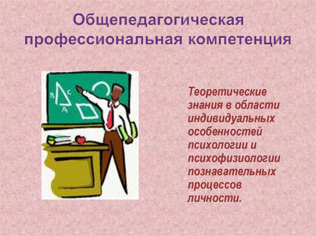 Включи учитель 2. Общепедагогическая профессиональная компетенция. Общепользовательская компетентность. Общепедагогические компетенции педагога это. Общепедагогическая ИКТ компетенция педагога включает в себя.