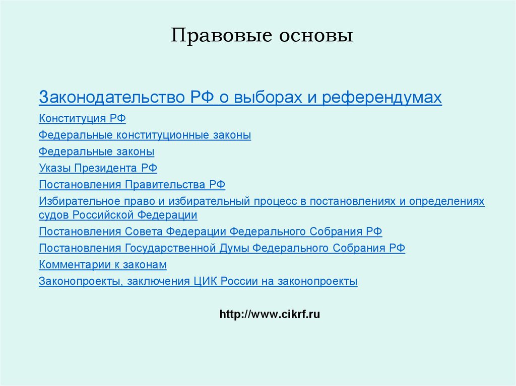 Правовые основы избирательного права рф план