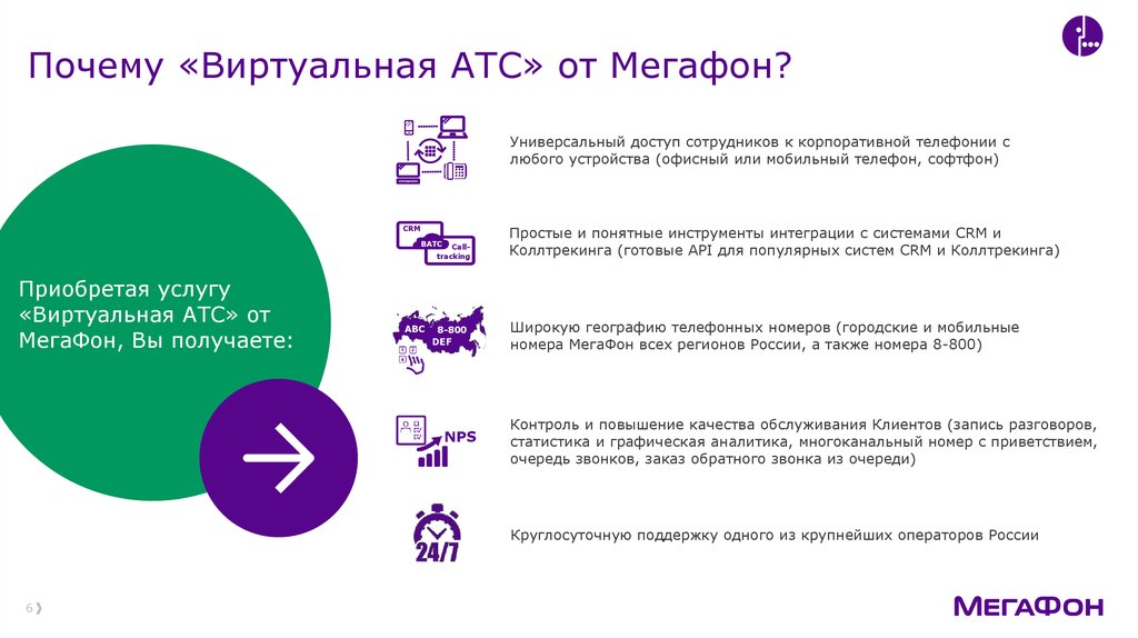 Почему мегафон. Виртуальная АТС МЕГАФОН. МЕГАФОН виртуальная АТС презентация. МЕГАФОН статистика. МЕГАФОН запись разговоров.