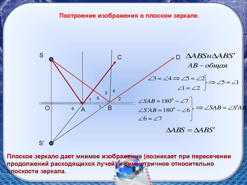 Построение изображения в плоском зеркале физика. Зеркало построение изображения в зеркале. Плоское зеркало построение изображений в плоском зеркале. Построение изображения в плоском зеркале физика 11 класс. Построение изображения в зеркале физика.