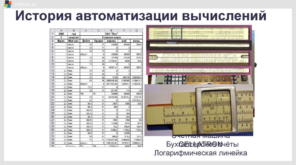 Автоматизация вычисления