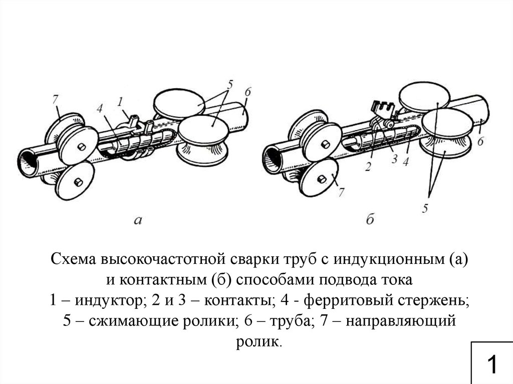 Твч своими руками схема