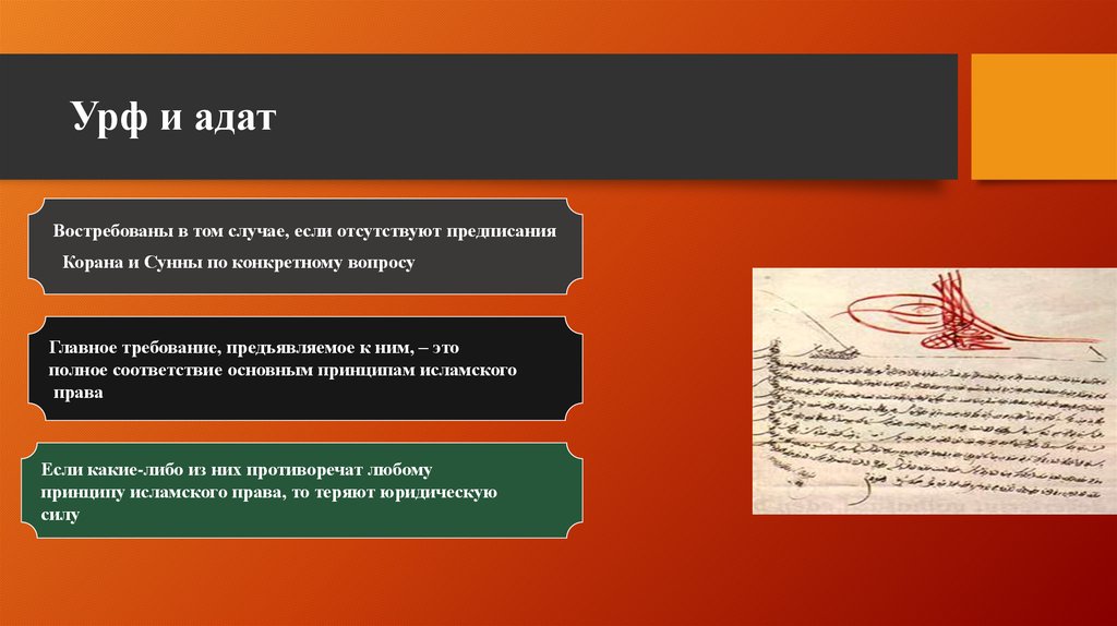 Источники ислама. Адат. Адат это в Исламе. Адаты в мусульманском праве. Обычное право – Адат..