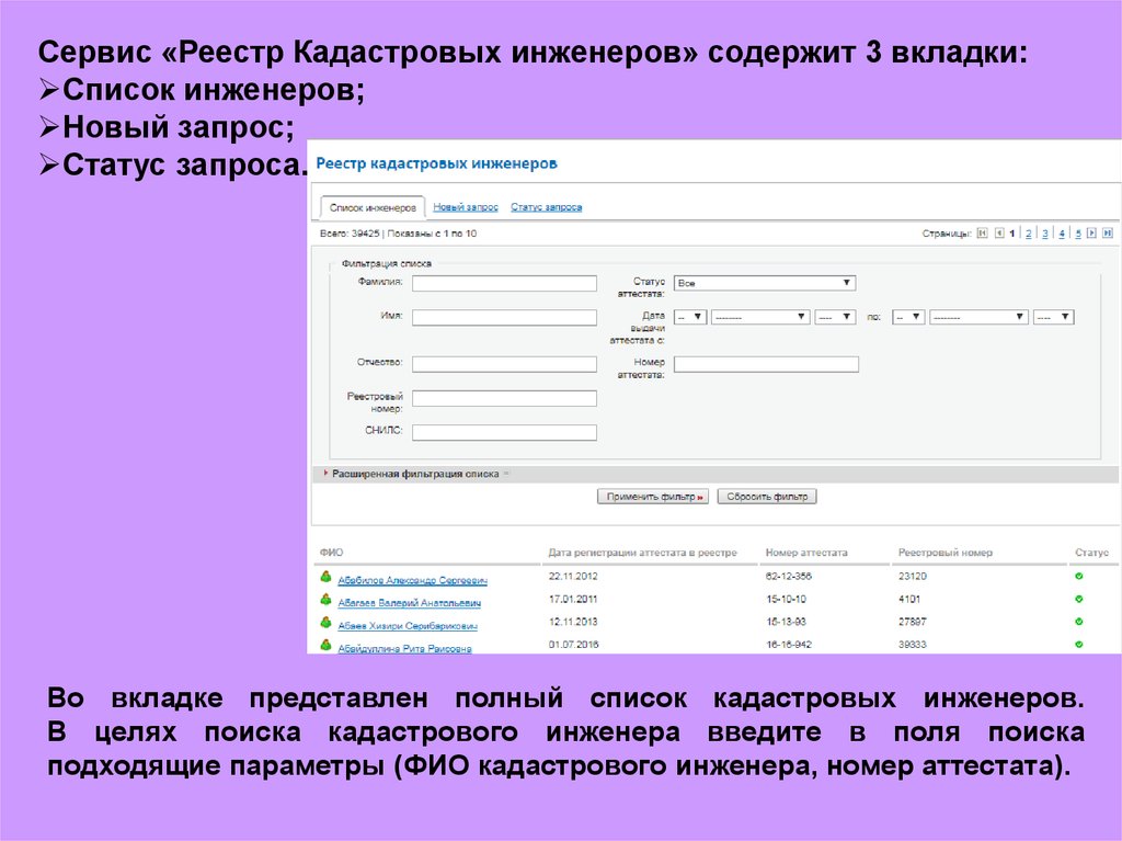 Реестр кадастровых инженеров 2024