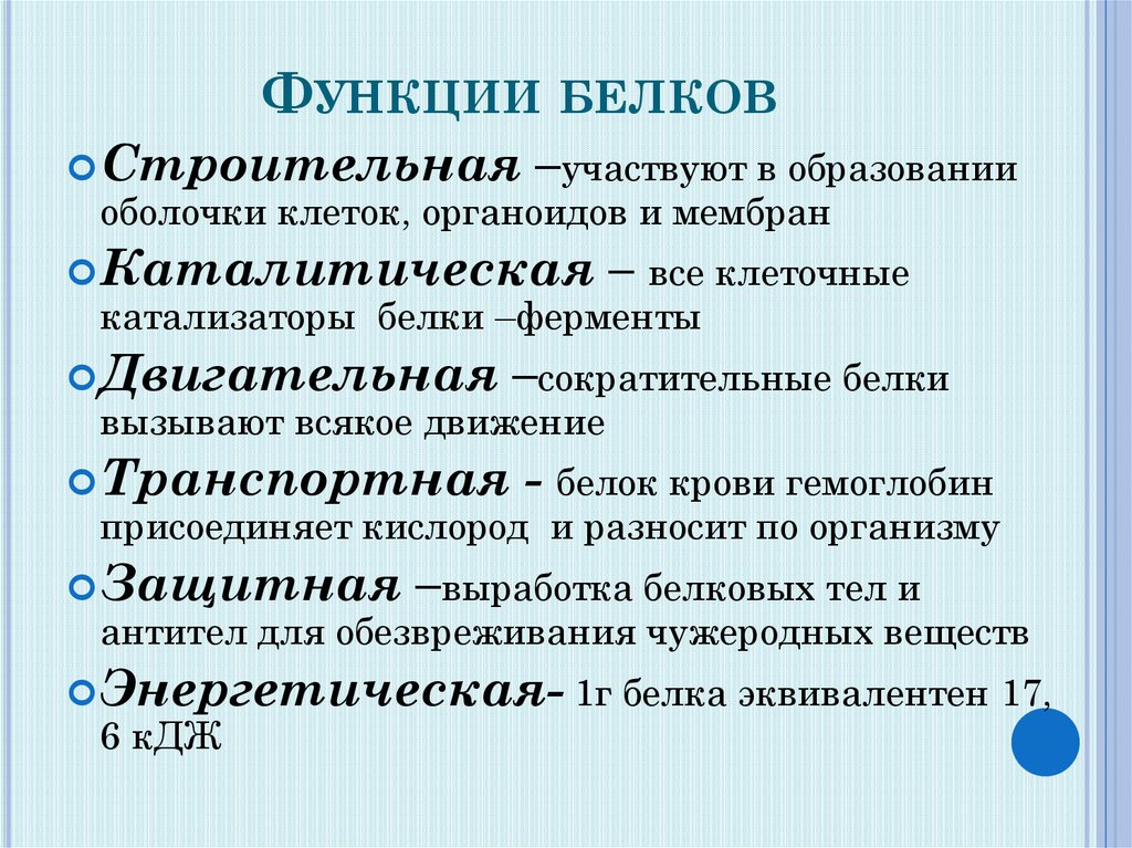 Каталитическая функция воды