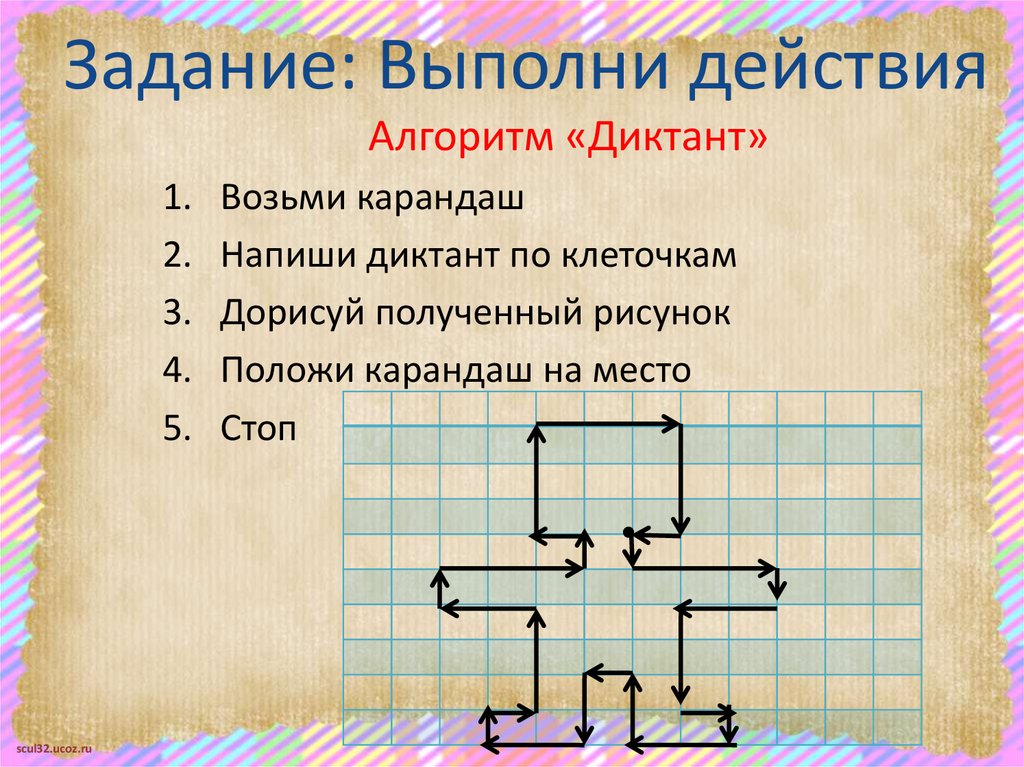 Алгоритм диктант. Алгоритмический диктант. Диктант по клеткам Информатика алгоритм. Алгоритм диктант Информатика.