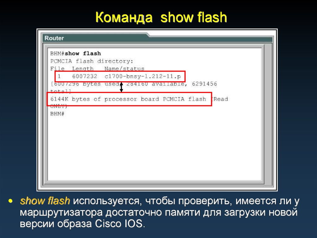 Flash showed. Dir Flash команда. Show Flash.
