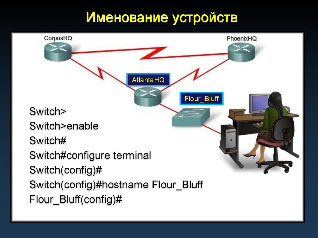 Тест локальной сети ответы