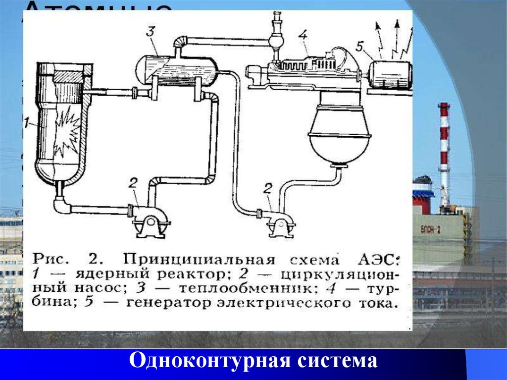 Судовые энергетические установки презентация