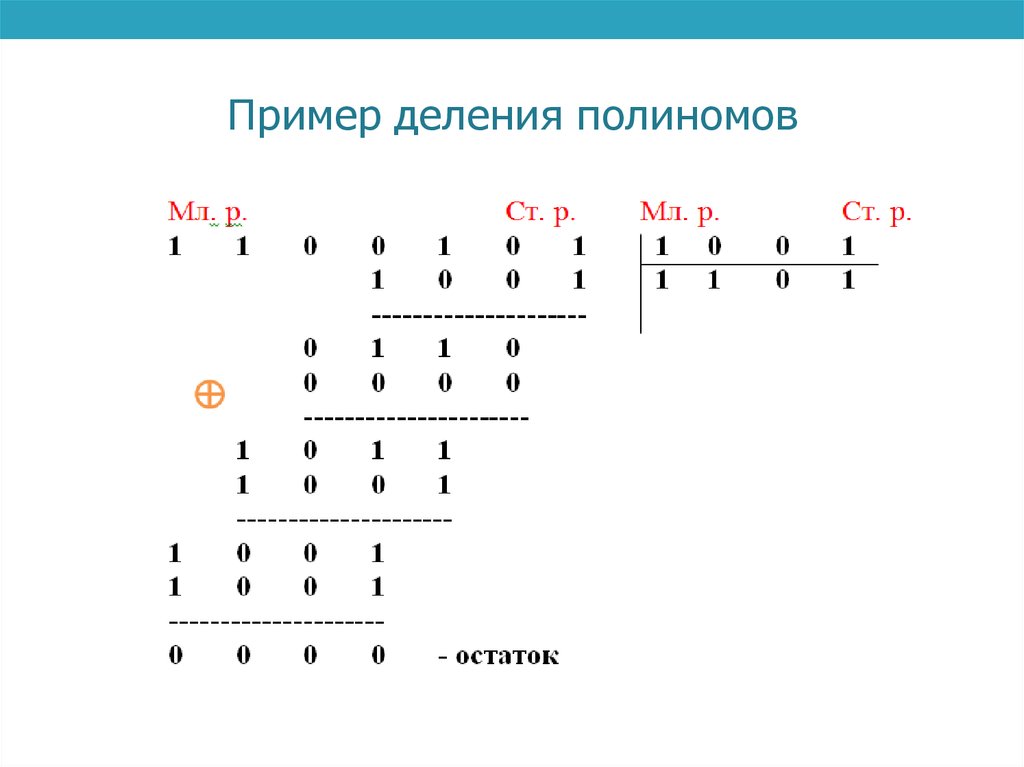 Пример деления полиномов