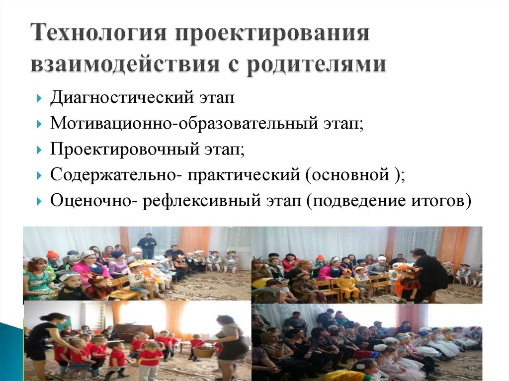 Мотивационно -образовательный этап взаимодействия с родителями. Технология проектирования в детском саду.