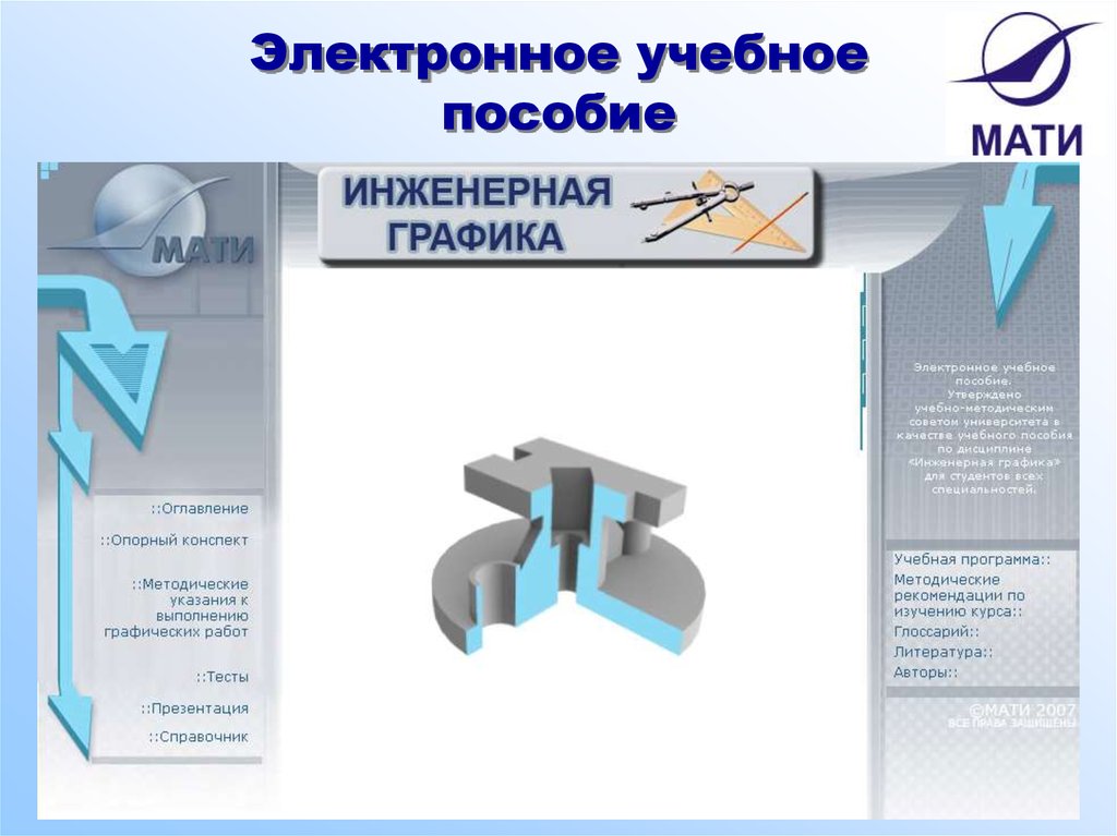 Пособия по дисциплине