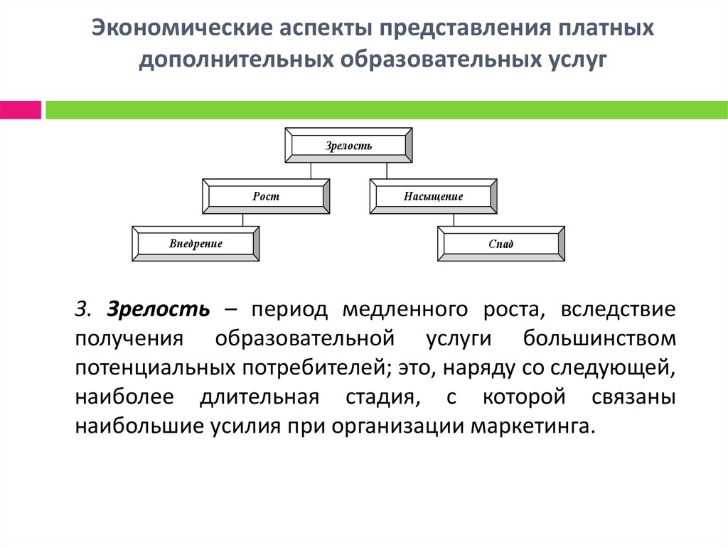 Аспекты экономики. Экономические аспекты динамики это.