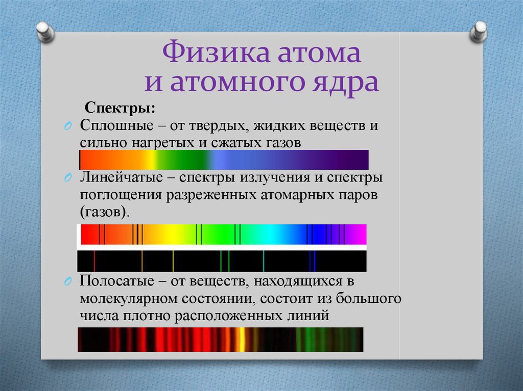 Какие вещества дают полосатый спектр. Спектры линейчатые полосатые и сплошные. Атом физика. Сплошной спектр. Атомные спектры.