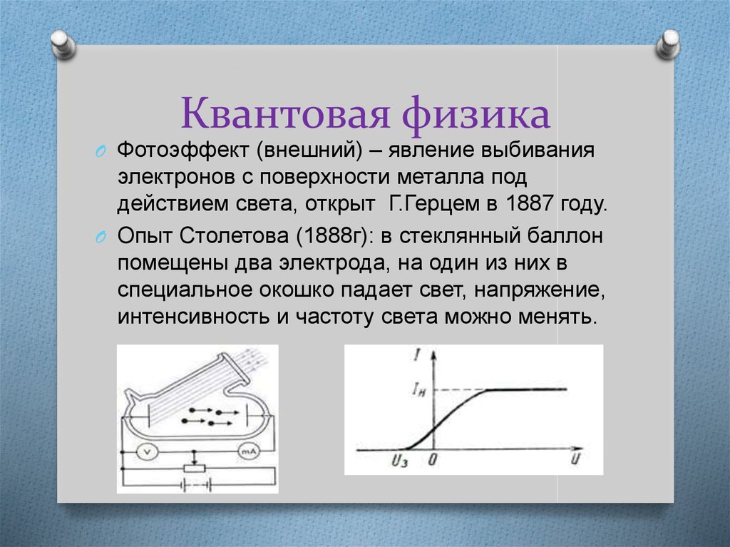 Квантовая физика