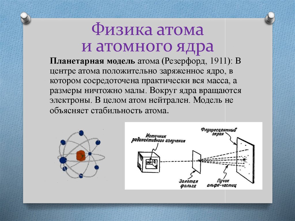 Физика атома и атомного ядра