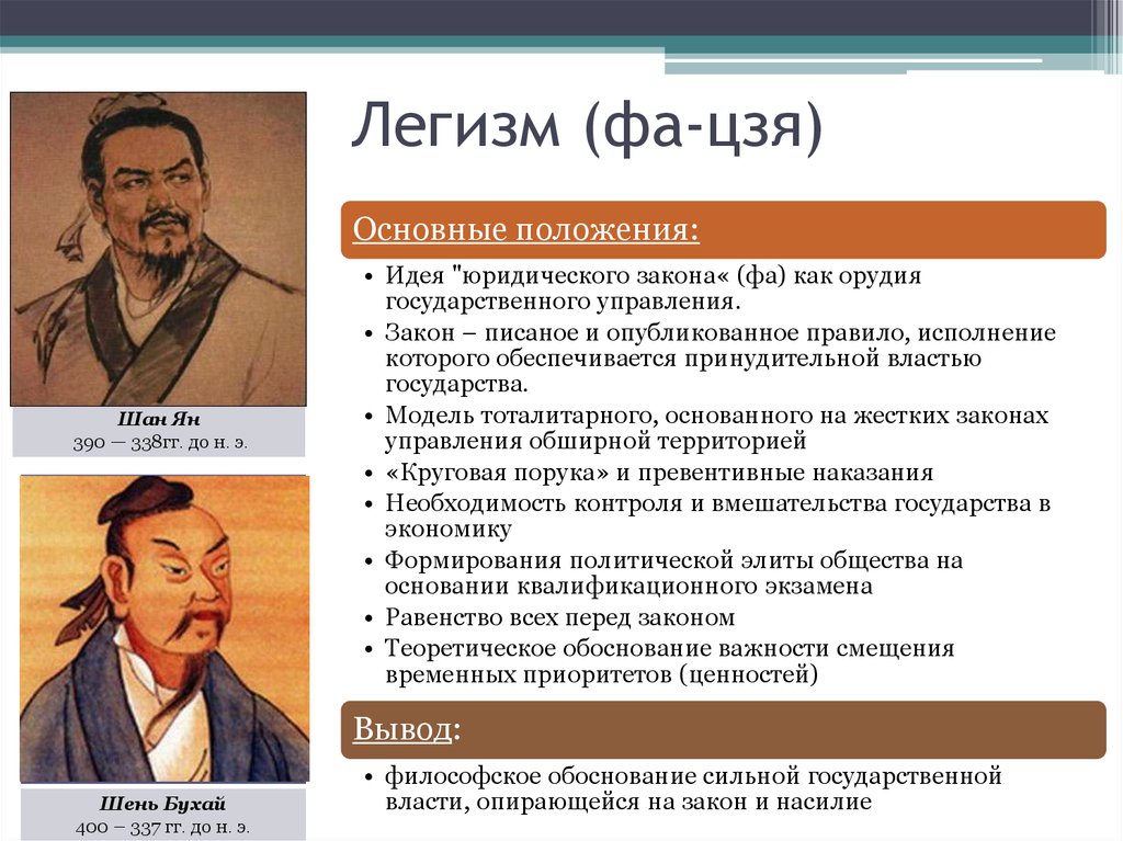 Древний китай конфуцианство даосизм. Легизм философия древнего Китая. Школа древнего Китая даосизм конфуцианство моизм легизм. Философские школы древнего Китая легизм. Школа древнего Китая легизм.