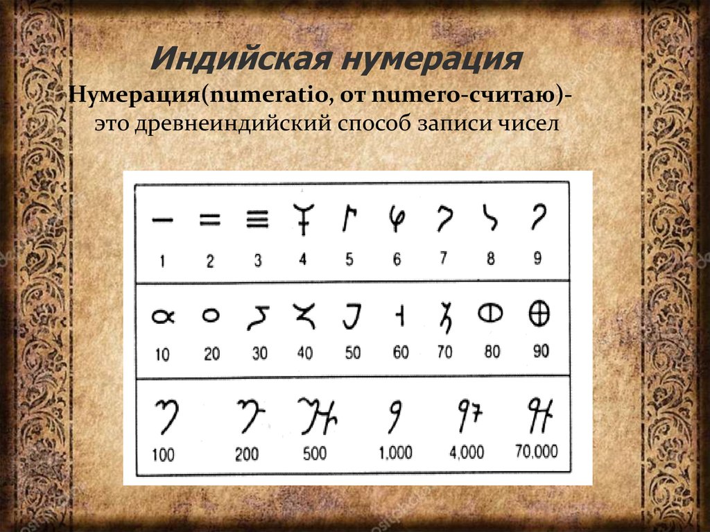 Математика древней индии проект 5 класс