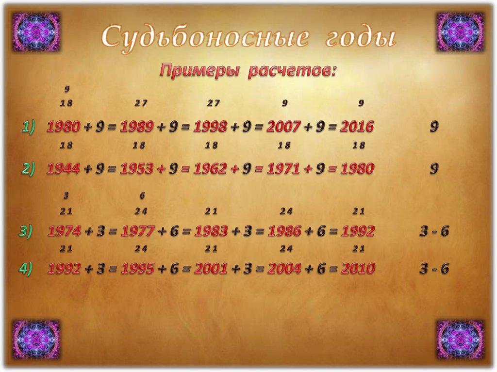 Код года 1 значение. Нумерология по дате. Нумерология чисел таблица. Дата рождения цифрами. Дата рождения нумерология.