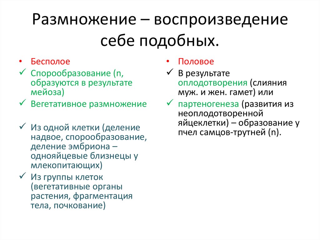 Себе подобных. Размножение воспроизведение себе подобных. Воспроизведение организмами себе подобных размножение это. Воспроизведение организмами себе подобных - это?. Слайд размножение- воспроизведение.