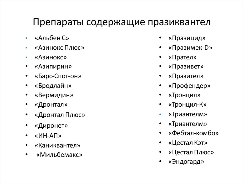 Средства содержащие. Азипирин. Азипирин состав. Азипирин купить. Азипирин цена.