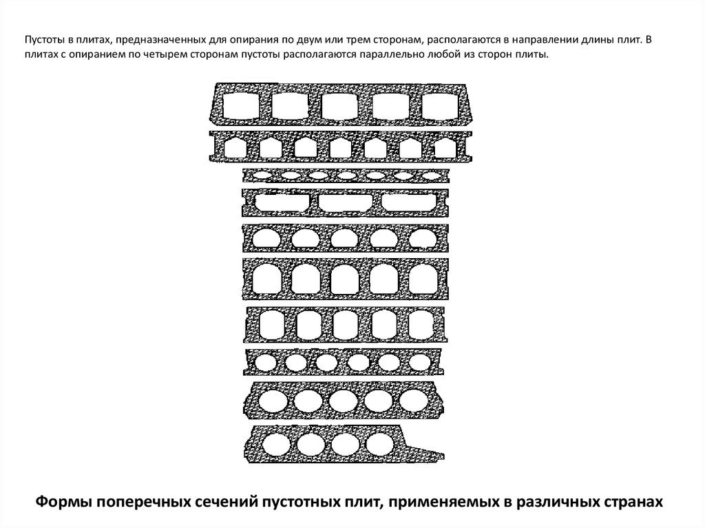 Поперечный разрез бревна 5 букв