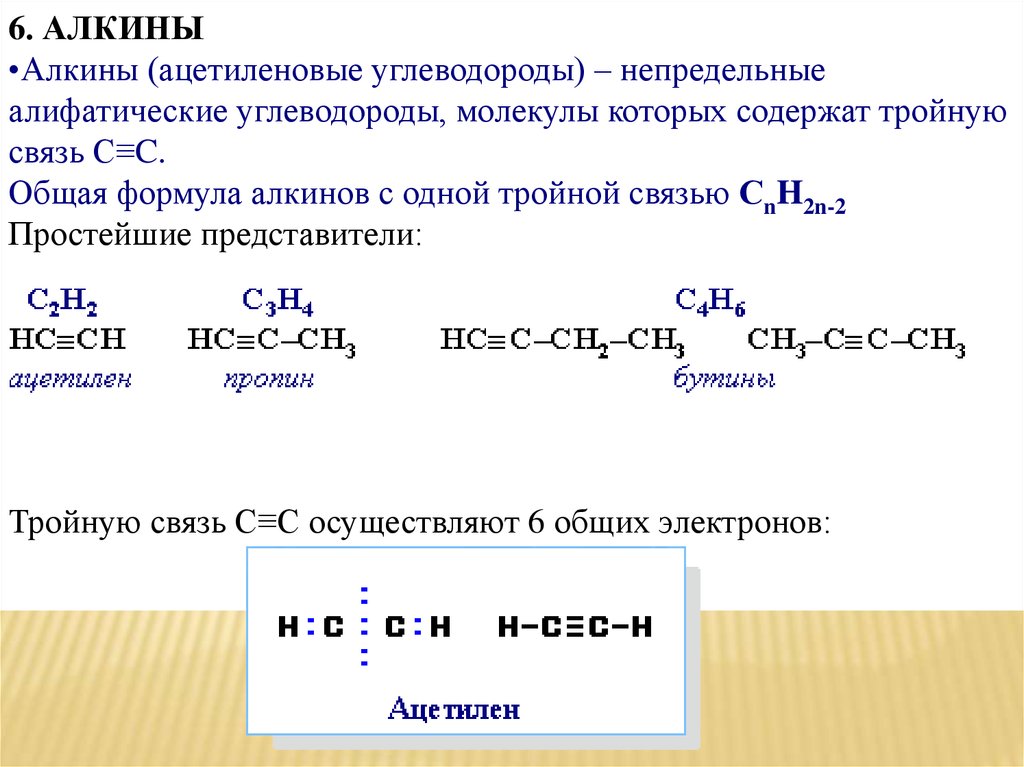 Реферат: Характеристика ацетиленовых углеводородов