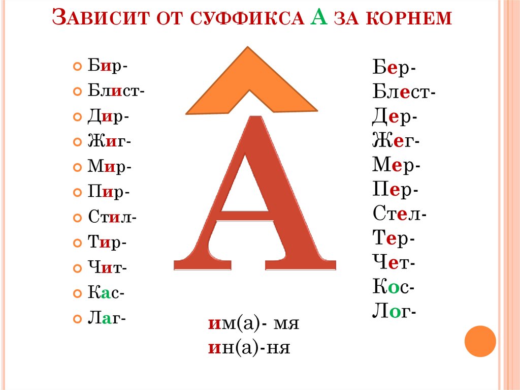 Скакать зависит от суффикса а