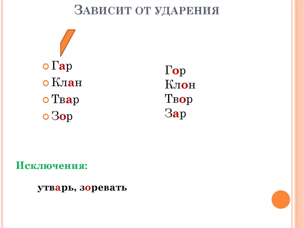 Слова зависящие от ударения. Зависит от ударения. От чего зависит ударение. Зависимость от ударения. Ударение гор гар клон клан.