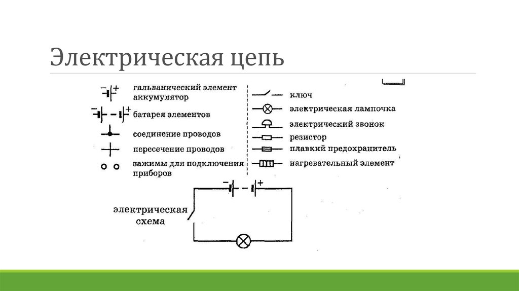 Буквенное обозначение электрического тока